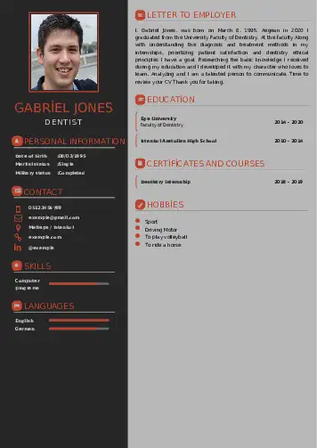 Dentist resume example